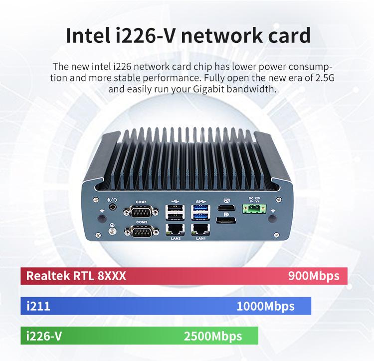 intel i226-V network card