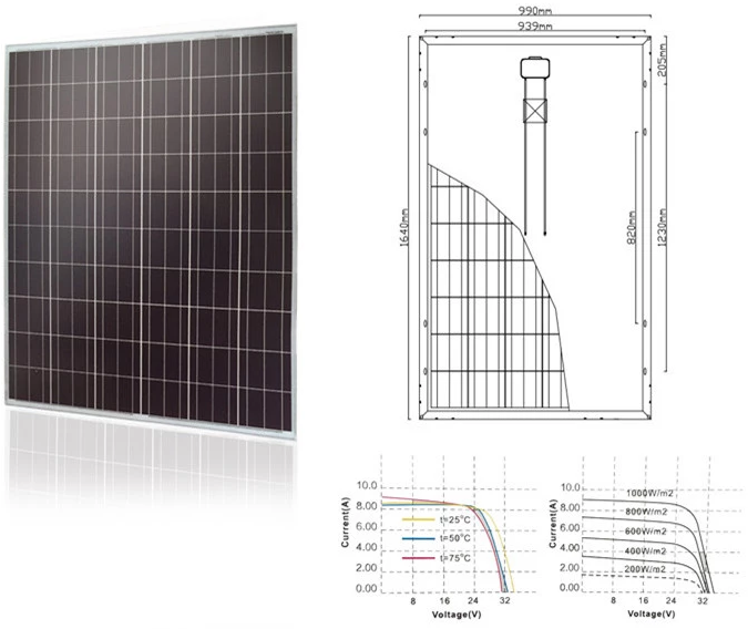 10w 20w 30w 40w 50w 60w 80w Polycrystalline Solar Panel 12v High Efficiency