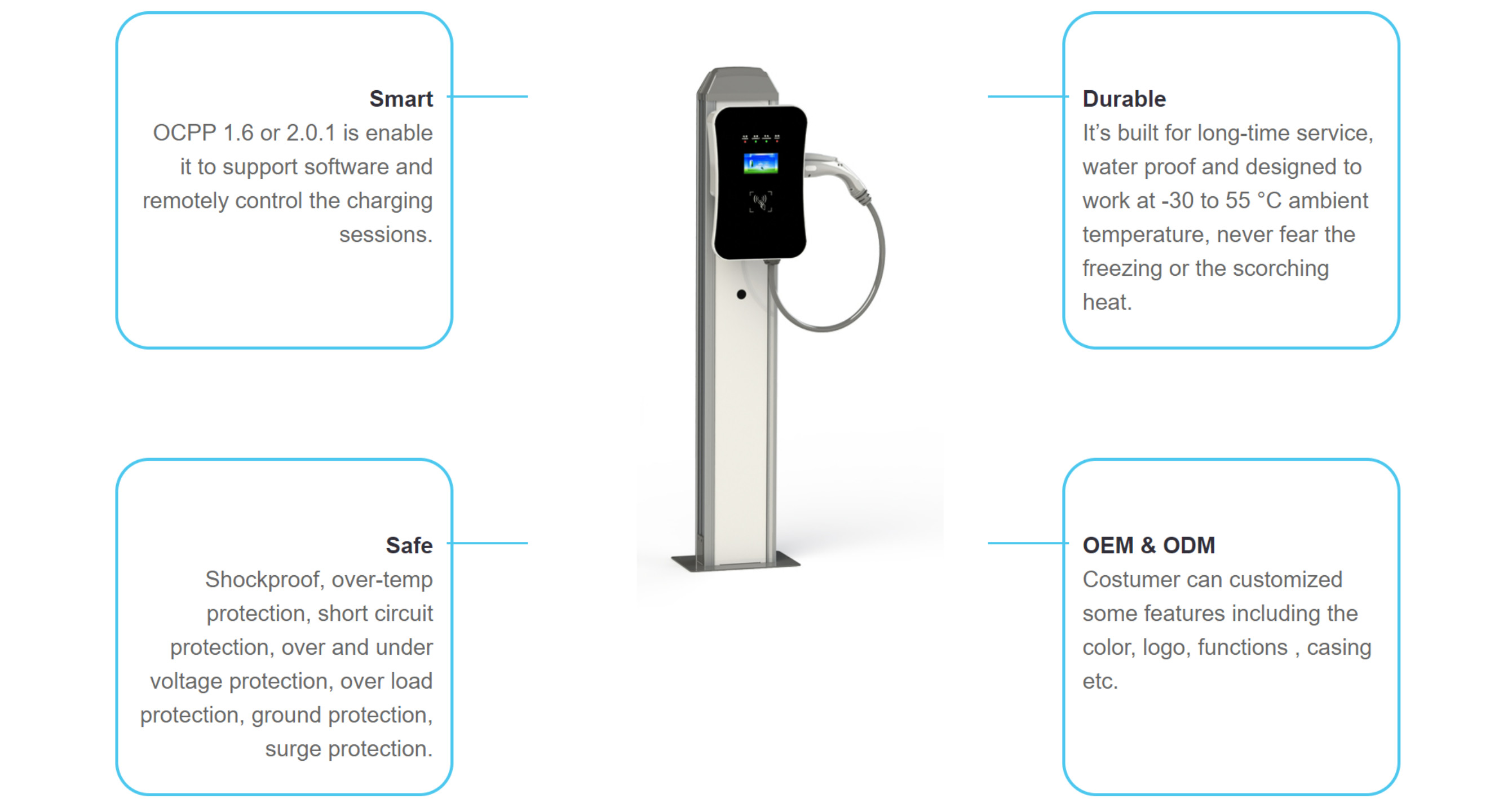 OEM Home EV Charger 16A Current Switchable SAE 11kw For Customers