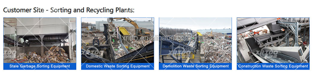 Garbage Msw Processing Plant Waste Recycling Machine 20tpd Capacity