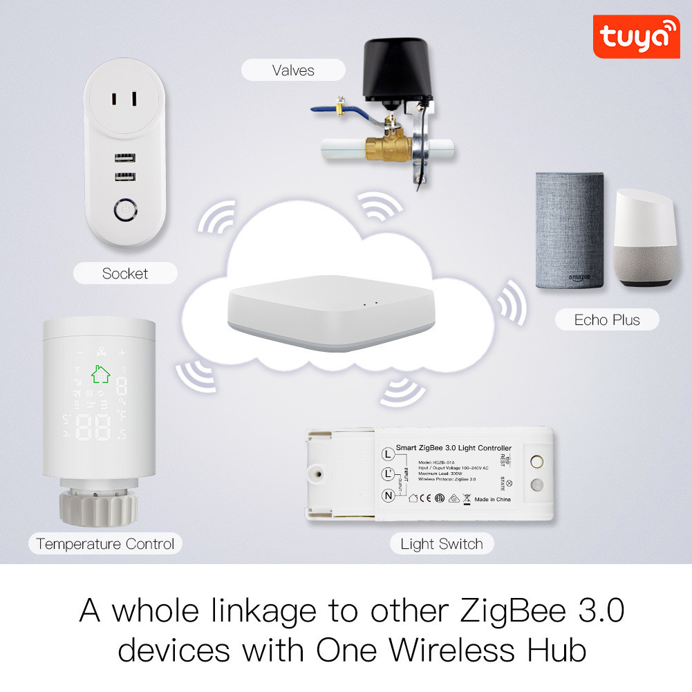 Zigbee 3.0 Wifi Thermostatic Radiator Valve 2.4Ghz Wireless Radiator Thermostat
