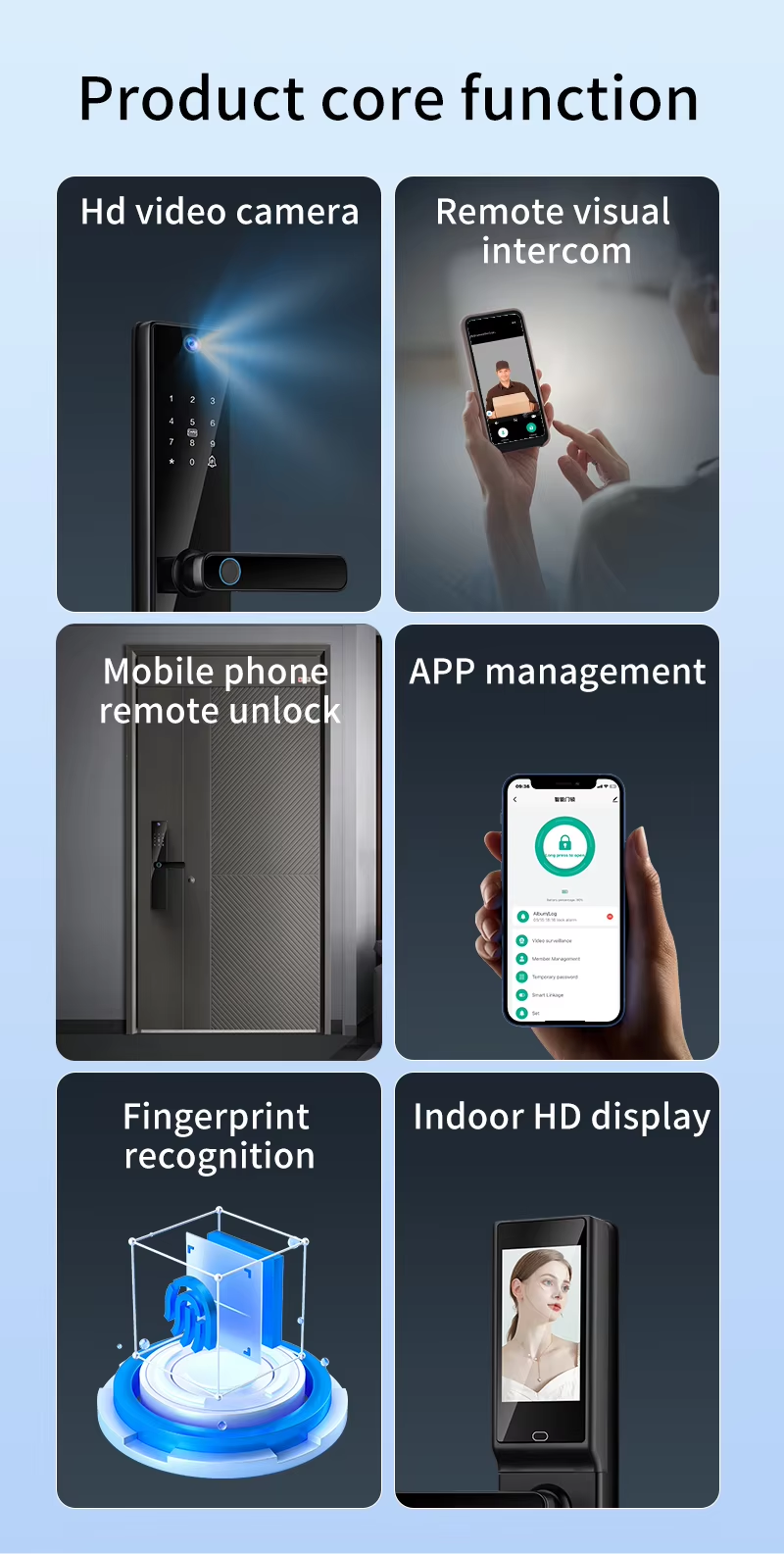 Qleung S819-2Max Tuya WiFi Fingerprint Card Key Code Smart Door Lock with Video Calling
