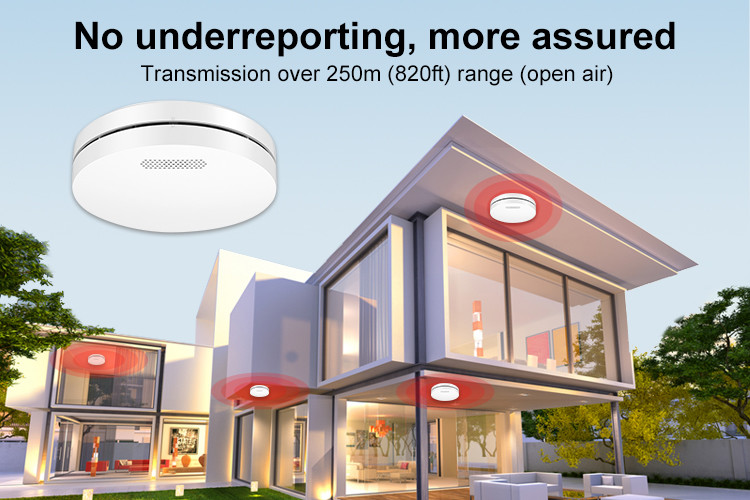 Ultrathin Home Ssafety 85DB Wireless Interconnected Smoke Alarm Detector With Self Checking