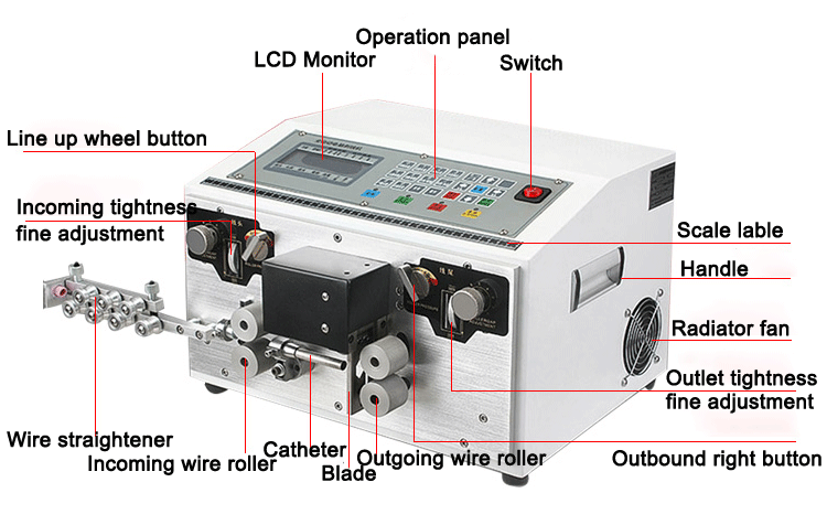 High Speed Electrical Copper Wire Cable Cutting Stripping Machine YH-800-02 Automatic