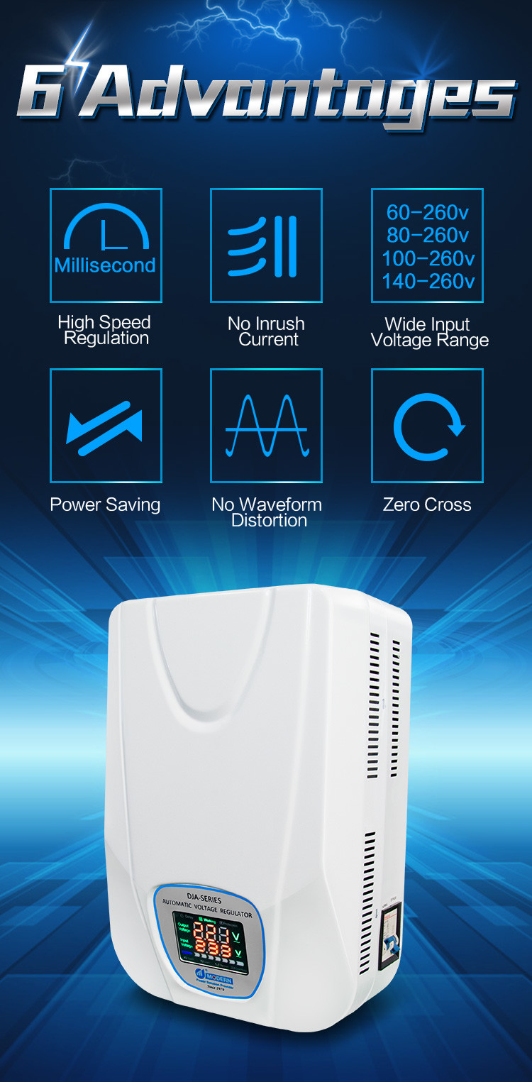 JAJA Series Energy Saving Household Voltage Stabilizer For Overvoltage Protection