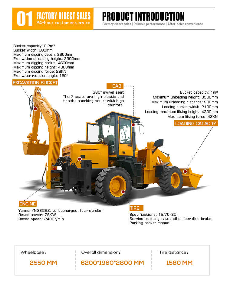 Construction Machinery Backhoe Loader Tractor HQ-WZ-20-28 with 500 mm Min. Turning Radius