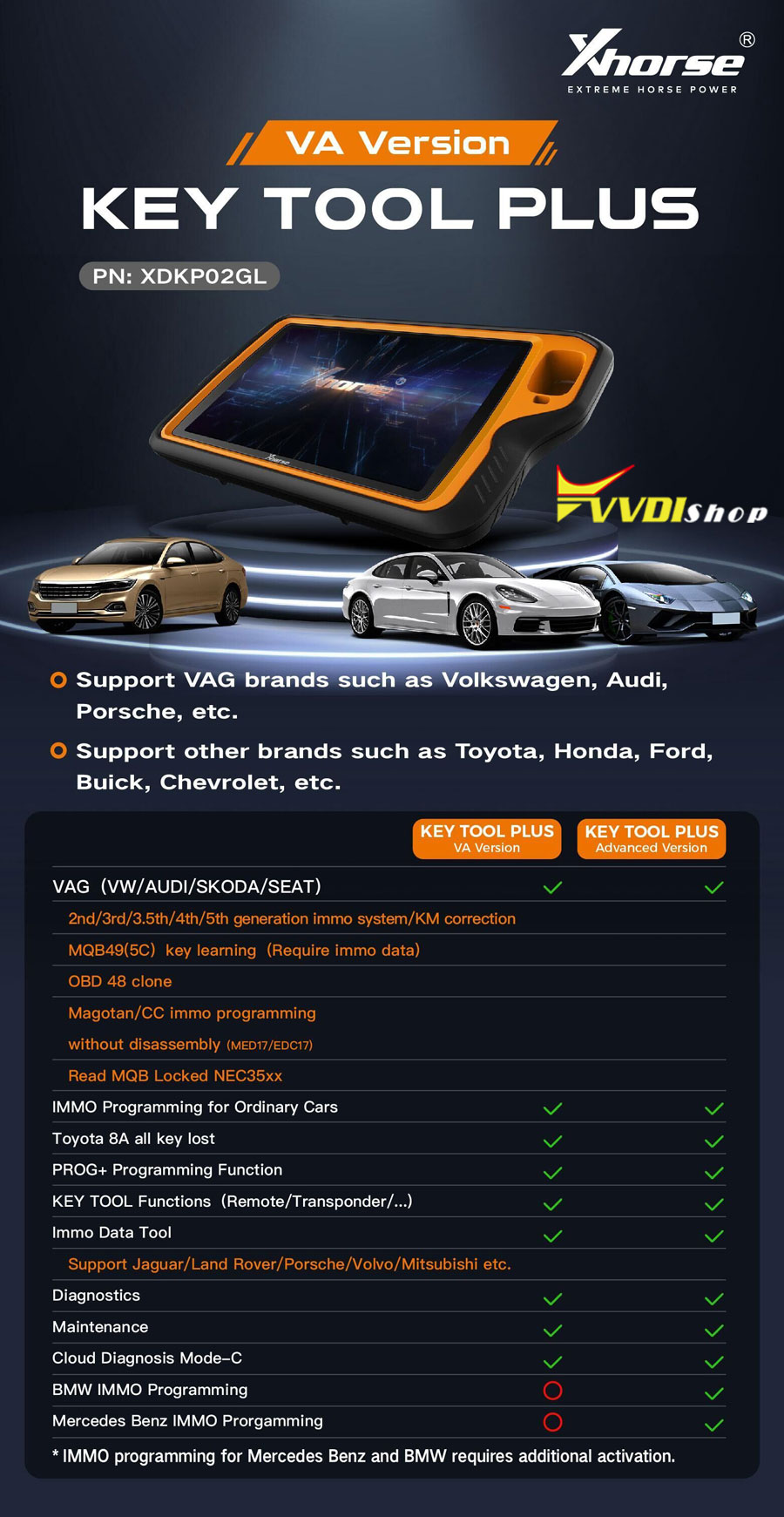 VVDI Key Tool Plus Full Version vs VAG Version