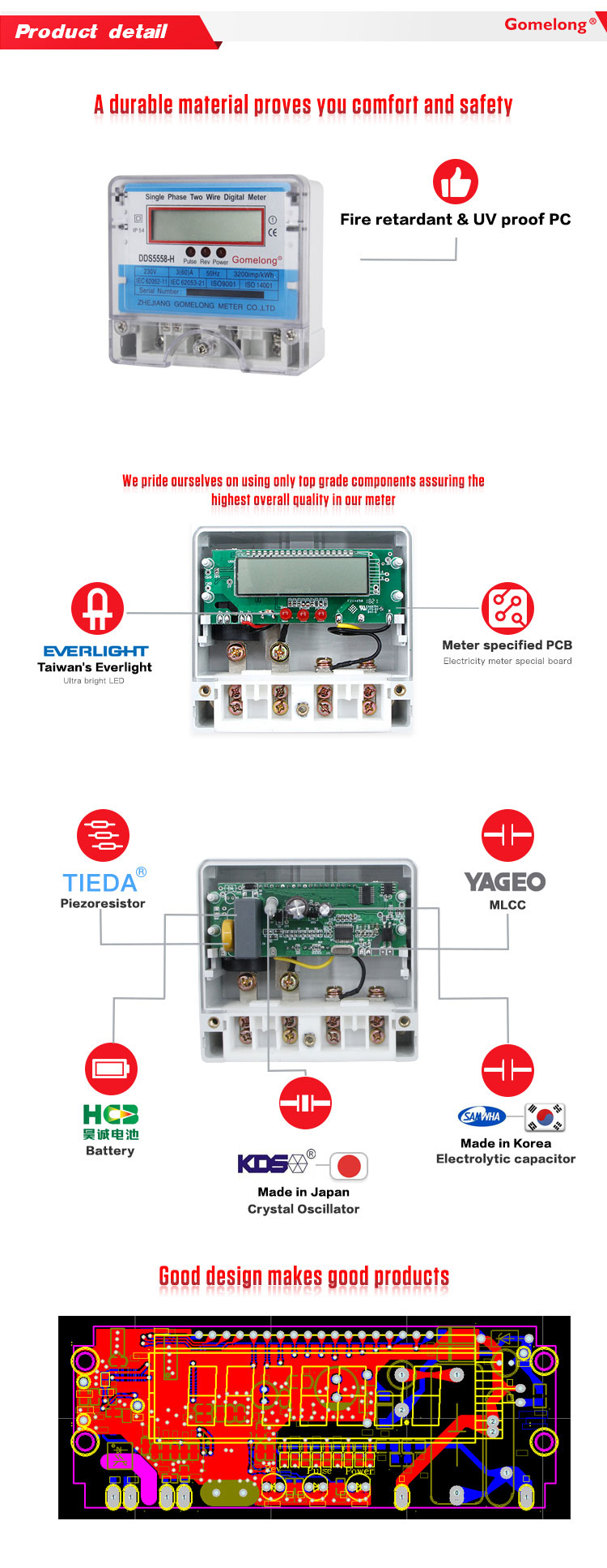 MiNi Single phase digital energy meter price Mini Size 1 Phase 6 Digitals Electronic Meter With Good Price