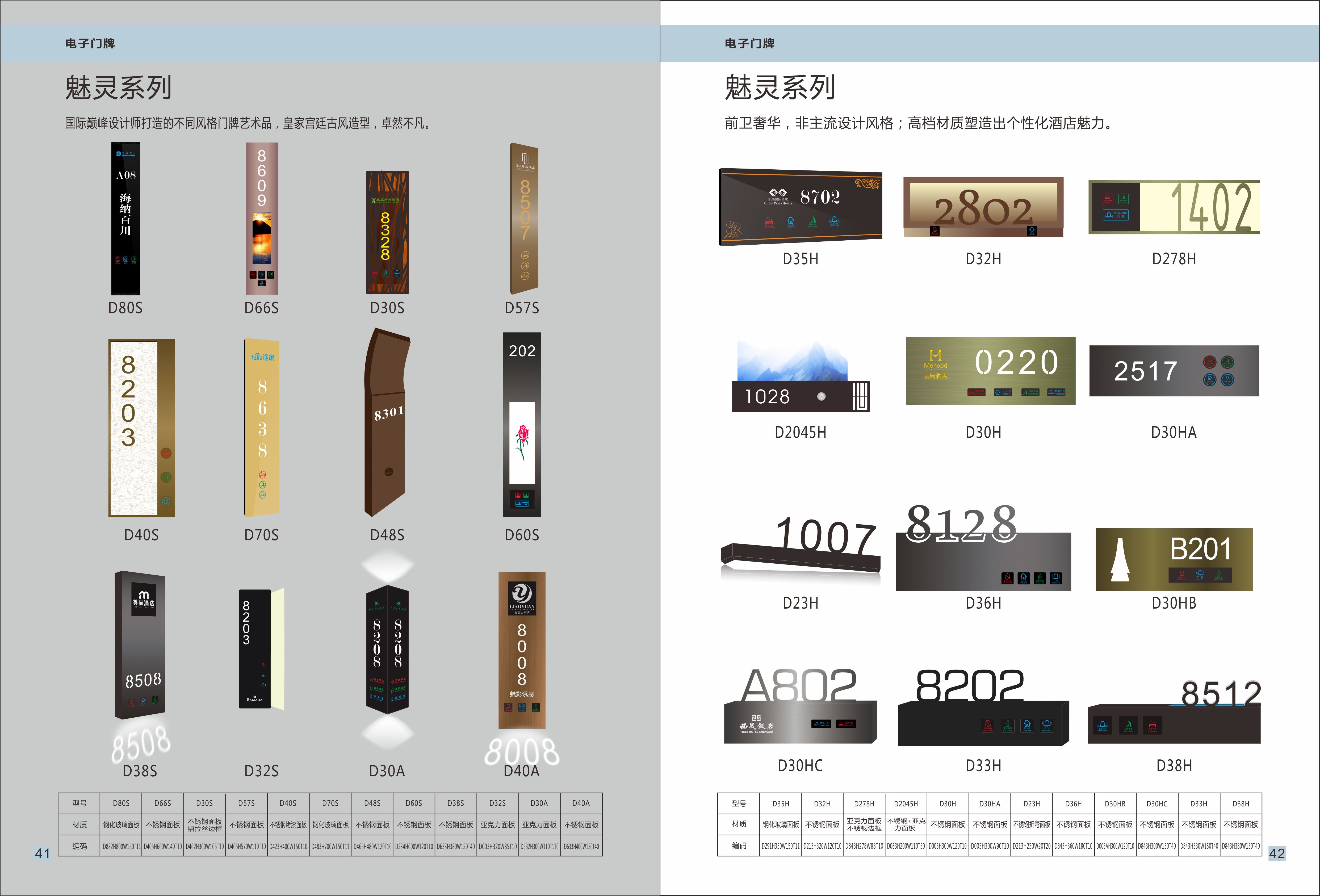 Wireless Hotel Electronic Door Number System Manufacturer From CHINA