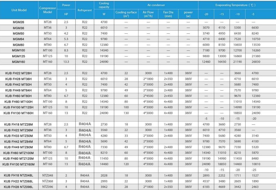 R22 Freezer Refrigeration Unit 8HP Water Cooled Condensing Unit hermetic condensing unit water cooled condensing unit