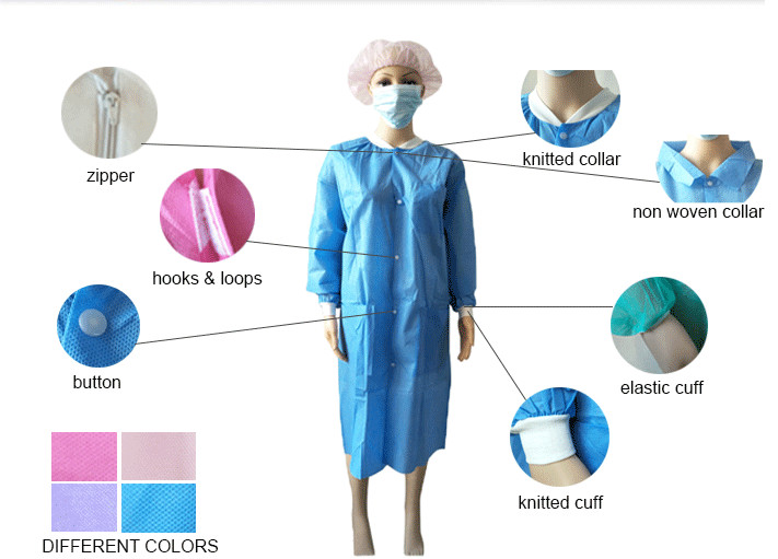 PP Plus Size Disposable Lab Coats For Dental EO Sterilize