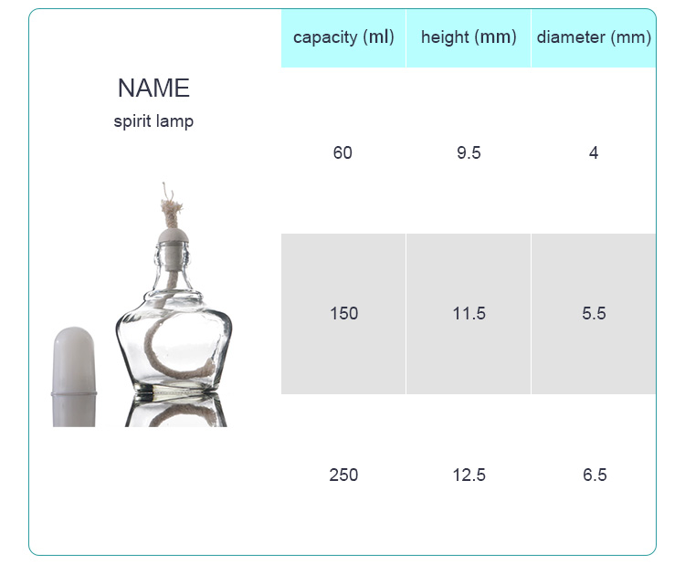 Beaker Classification Clear Borosilicate Glass Conical with Spout OEM/ODM Acceptable