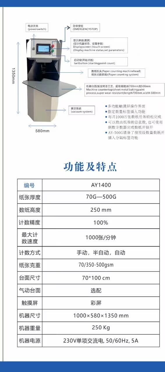 Max 500 GSM Automatic Paper Sheet Counter Counting Numbering Machine Equipment