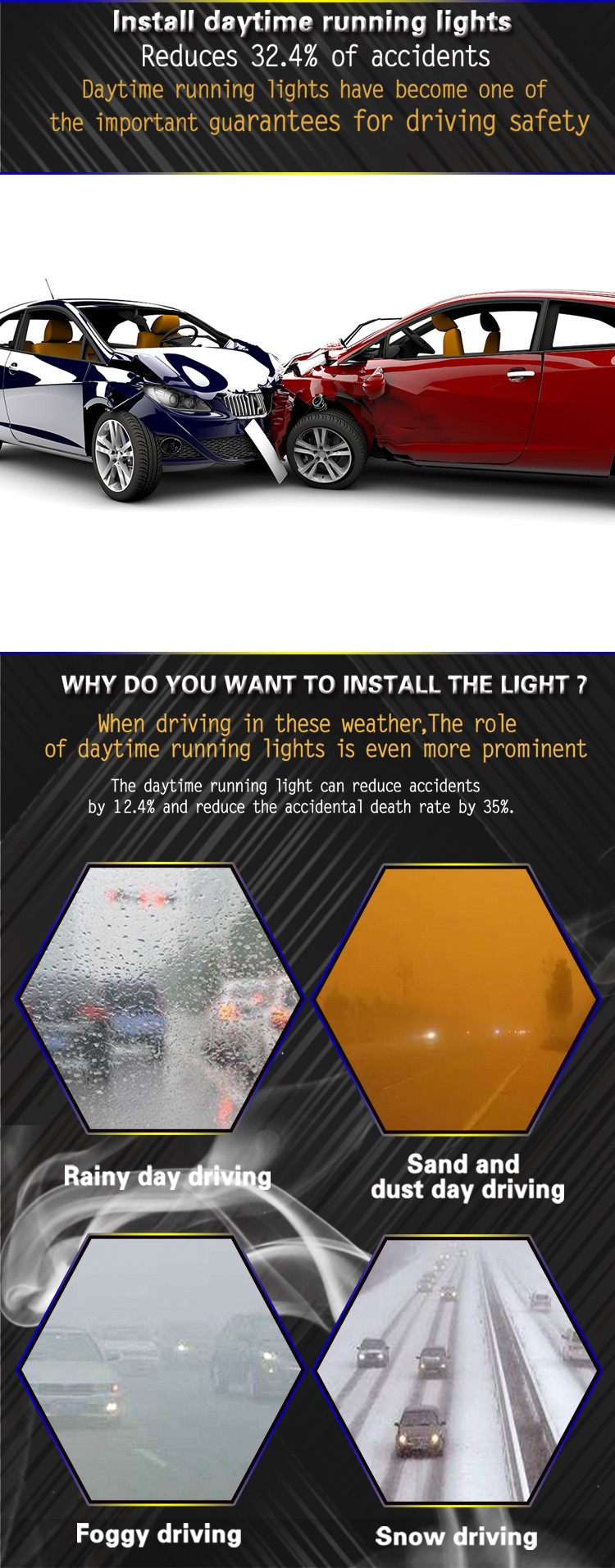 LED Fortuner Pillar Lights 2015-2018 Driving Car Signal Light High Brightness