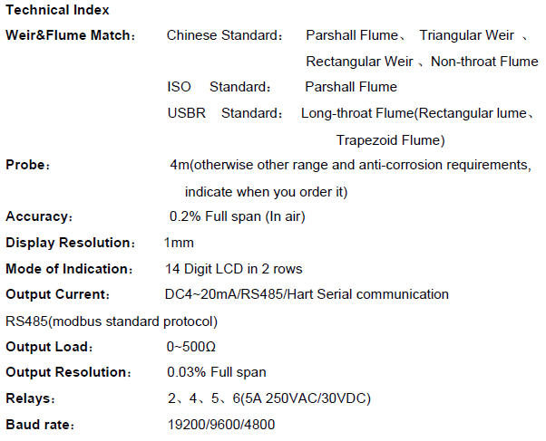 19200 Baud Rate UOL Ulatrasonic Flowmeter Measuring Sewage