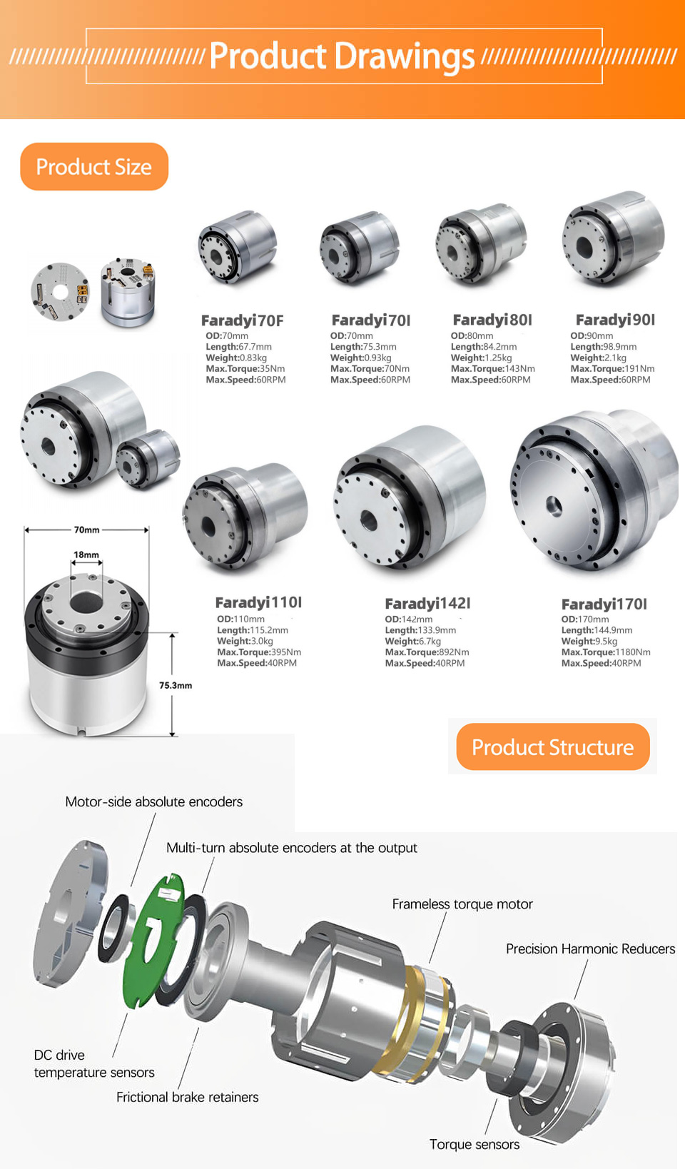 Customized Harmonic Drive Gearbox High Torque With Bldc Motor