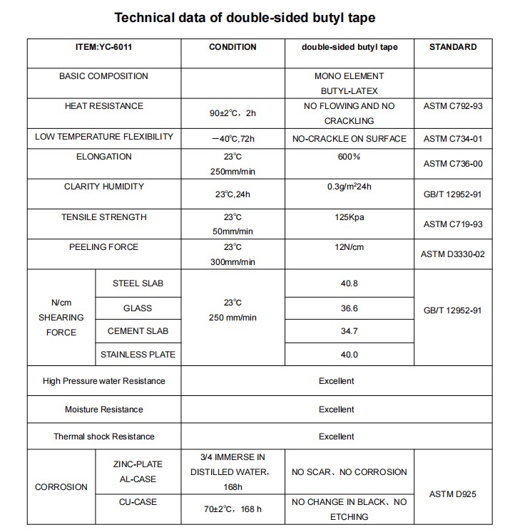 Butyl Rubber Tape for Construction Waterproofing Double Sides and Non Woven Material