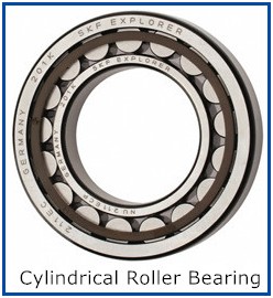 NUP2214 ET Cylindrical Roller Bearing Double Row Size 70x125x31
