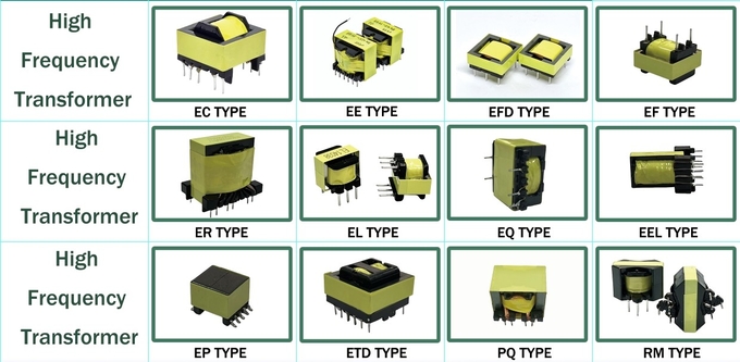 PCB Mounting SMPS Customized Compact PQ3220 High Frequency Transformer