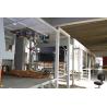 Buy cheap Automatic Horizontal Flexible Foam Production Machine Line For Mattress / Pillow from wholesalers