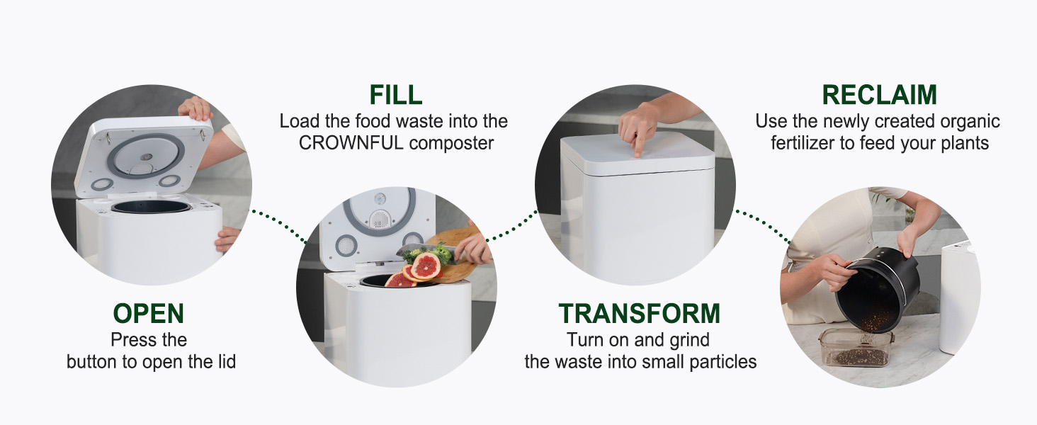 Kitchen Garbage Disposal Kitchen Composting Machine with Odor-free Deodorant Garbage Collector Small Processor CE FCC CB