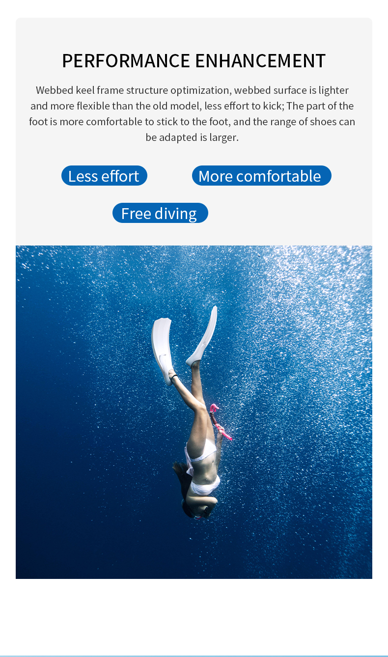 Full Foot Pocket TPR TPE Diving Scuba Swim Fins For Childrens Men Women