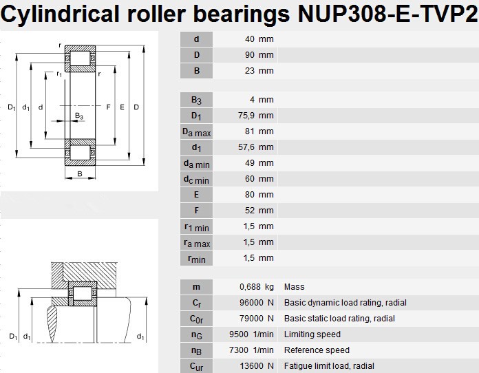 cylindrical roller bearing NUP308 Factory price bearing NUP308