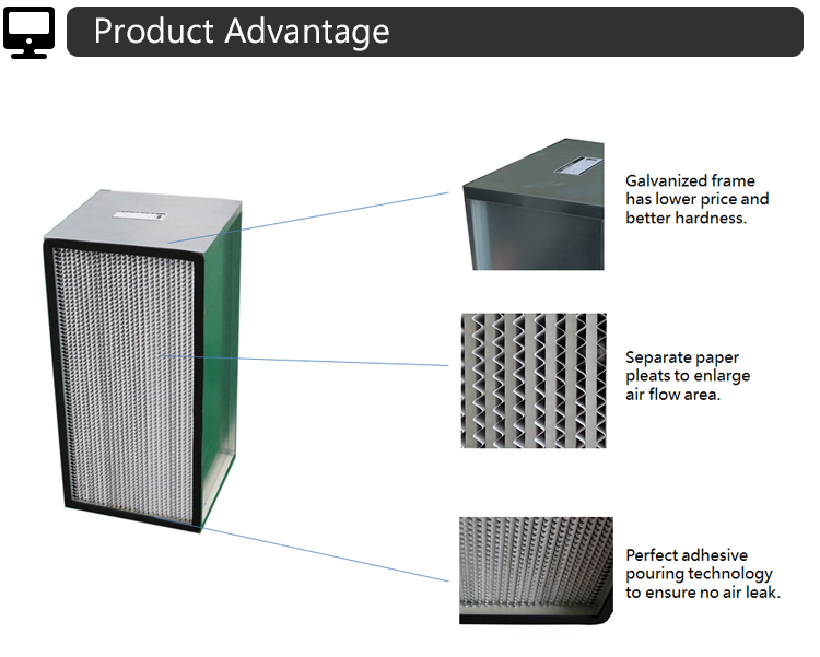 Heat Resistant 0.3 Micron H13 H14 HEPA Filter For Pharmaceutical