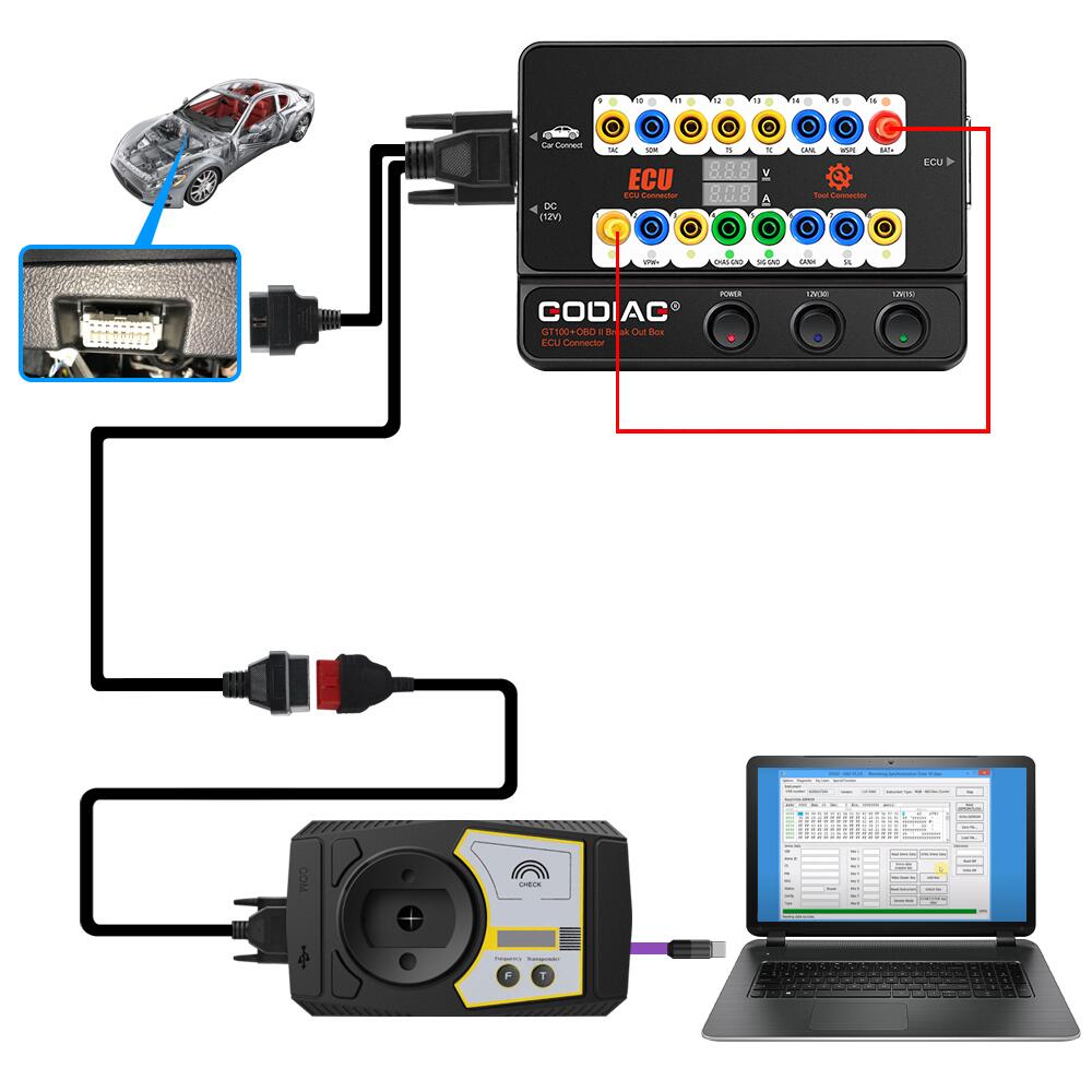 Vvdi2 Gt100 Porsche Akl