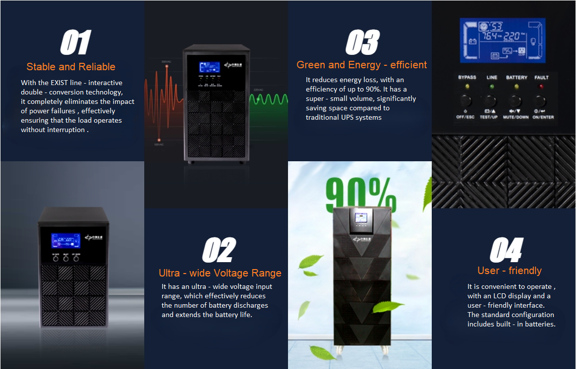 Single-phase on-line double conversion UPS With SNMP Management With 16-20 Batteries Best for IT