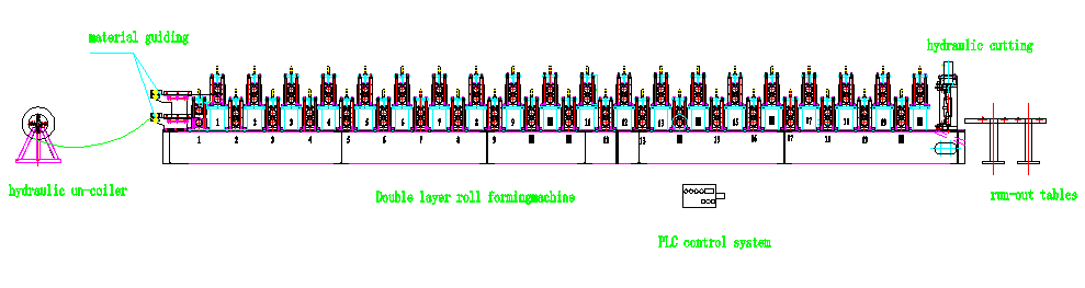 Double Layer Auto Steel Roll Forming Machine YX18-75-1050  /  YX35-200-1000