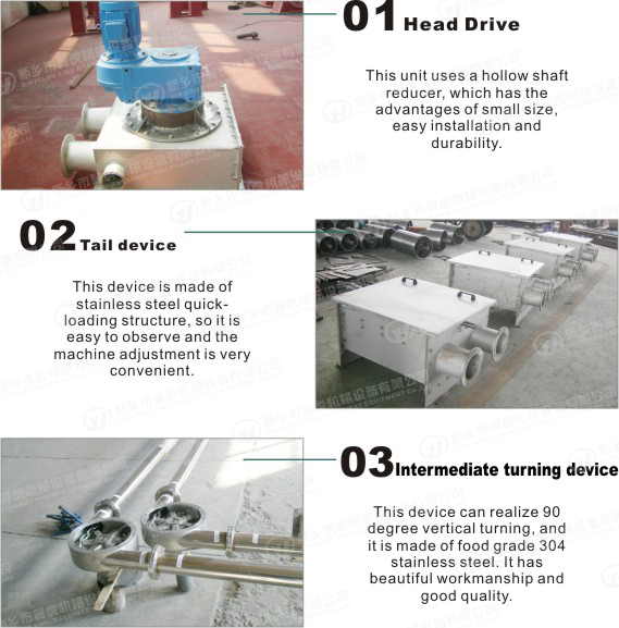Chain Screw Tube Conveyor 0.4KW - 22KW Power 13-75 R/Min Rotating Speed