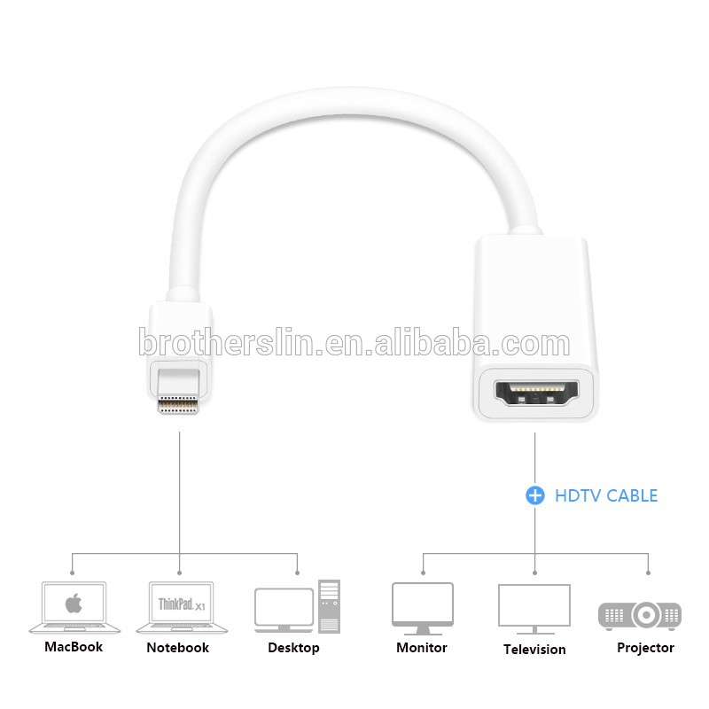Kico Hot Sale Mini DP To HDTV Cable Converter Adapter Male To Female Provide OEM Service Factory Manufacturer With Good Price
