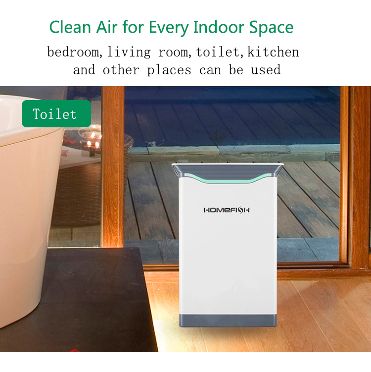 Homefish Oem Purificador Cadr 410M3/H Pm2.5 Uv C Light Smart Air Cleaner Washer Ionizer Scrubber Wifi Commercial Air Purifier