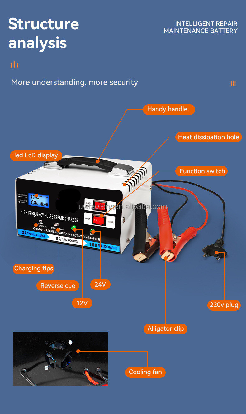 Portable 12V 24V Car Battery Charger with Full Intelligent Automatic Lead Acid Battery Charging and Power Supply Adapter