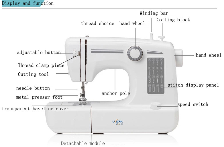 38.4*15.3*24.7cm Overall Dimensions Hand Operated Leather Sewing Machine for USA Market