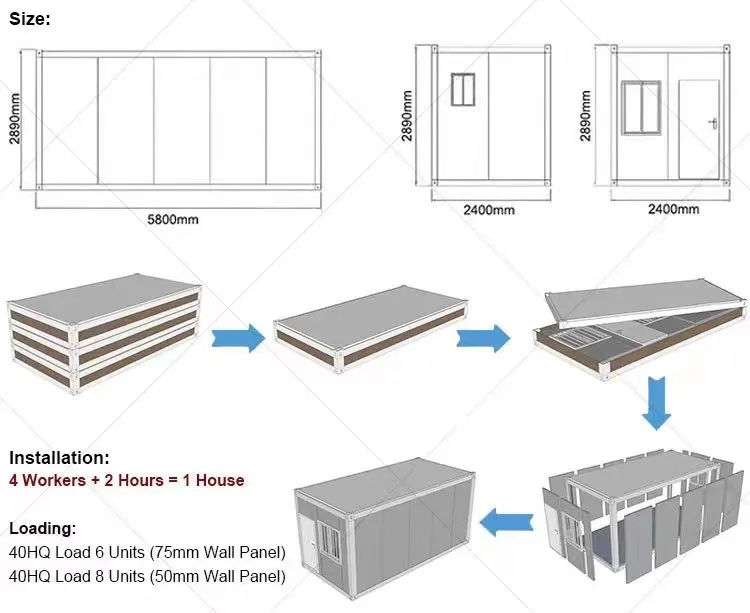 Modern Villa Expandable Prefabricated House with PVC Sliding Window and Aluminum Alloy