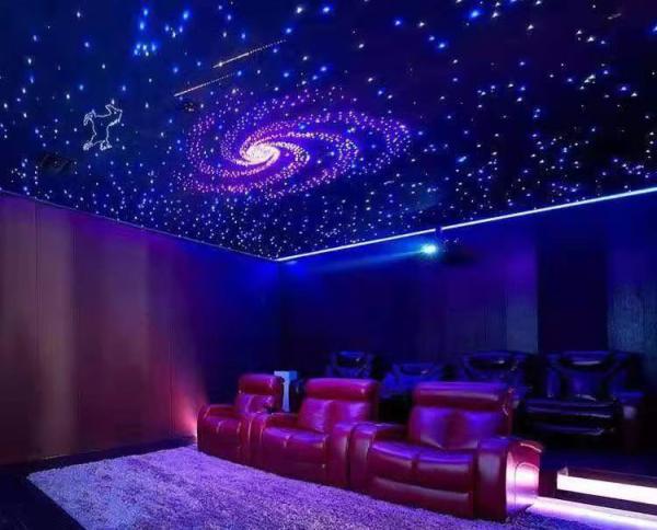 600*600mm/600*1200mm Size Fiber Optic Star Ceilings Made of Polyester Fiberboard