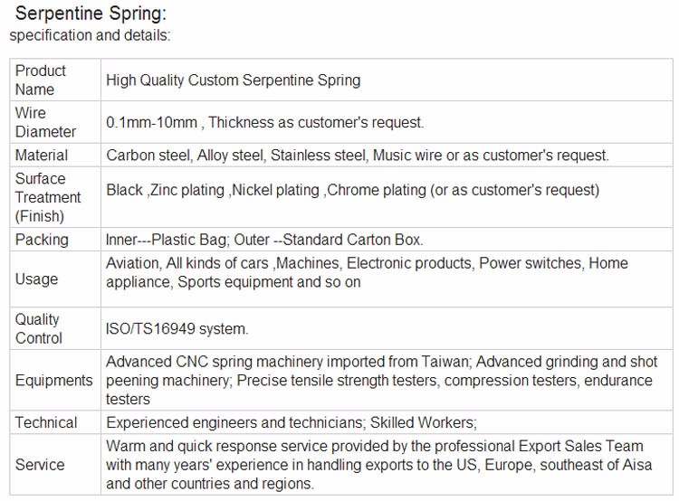 Mine Hoist Coupling Spring