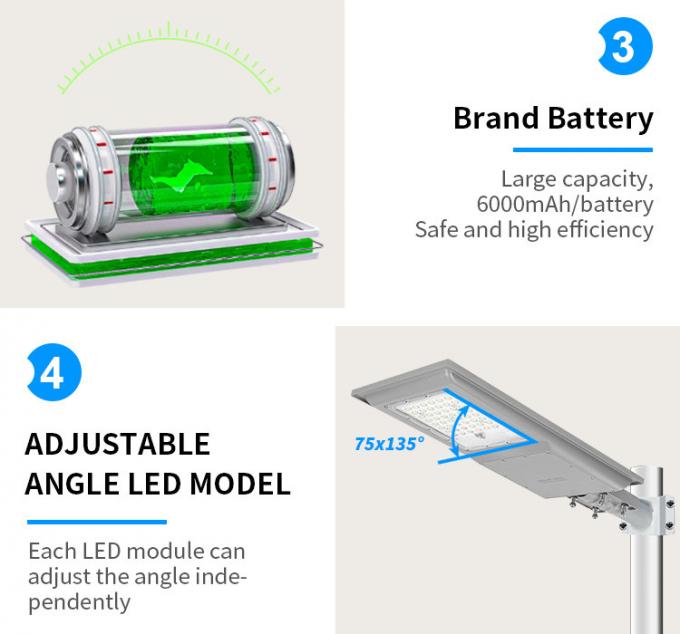 100W Solar Powered LED Street Lights ABS Housing SMD 2835 LED Chip 7000lm All In One 4