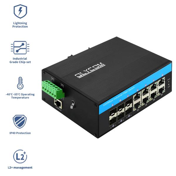 Industrial Managed Gigabit Ethernet Switch 1G/2.5G Optical SFP Slots ERPS Ring