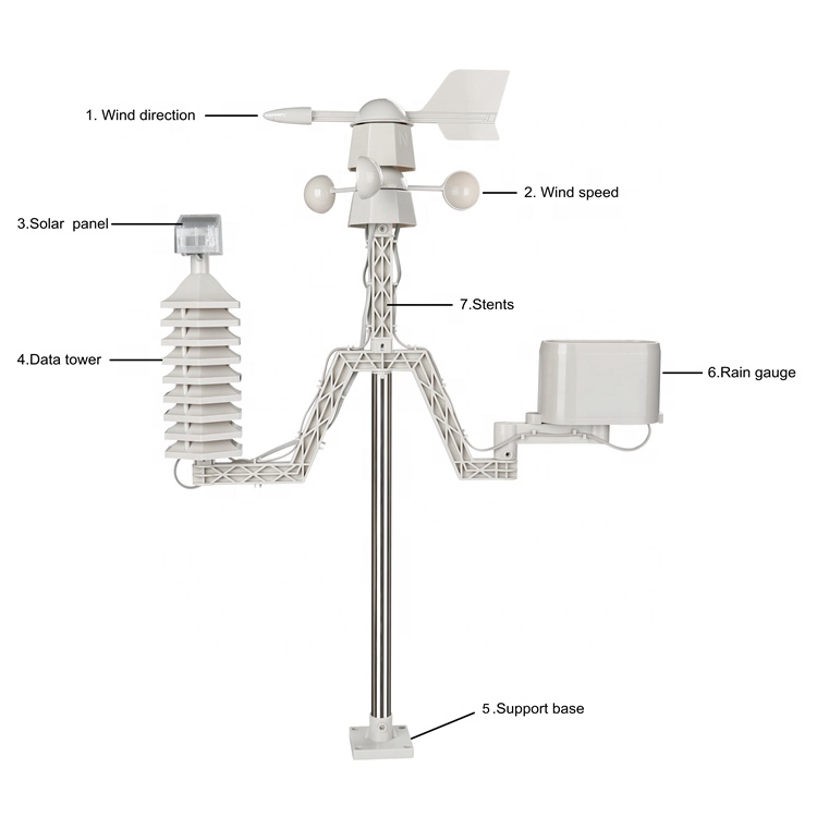 Solar Wireless Indoor And Outdoor Air Pressure Measurement Rain Gauge Weather Station