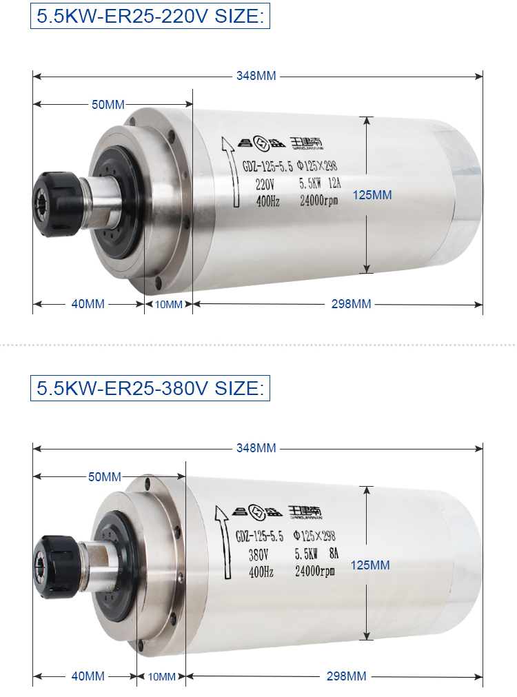 5.5kW Spindle Motor for High Speed CNC Engraving 125mm Diameter Advanced Features