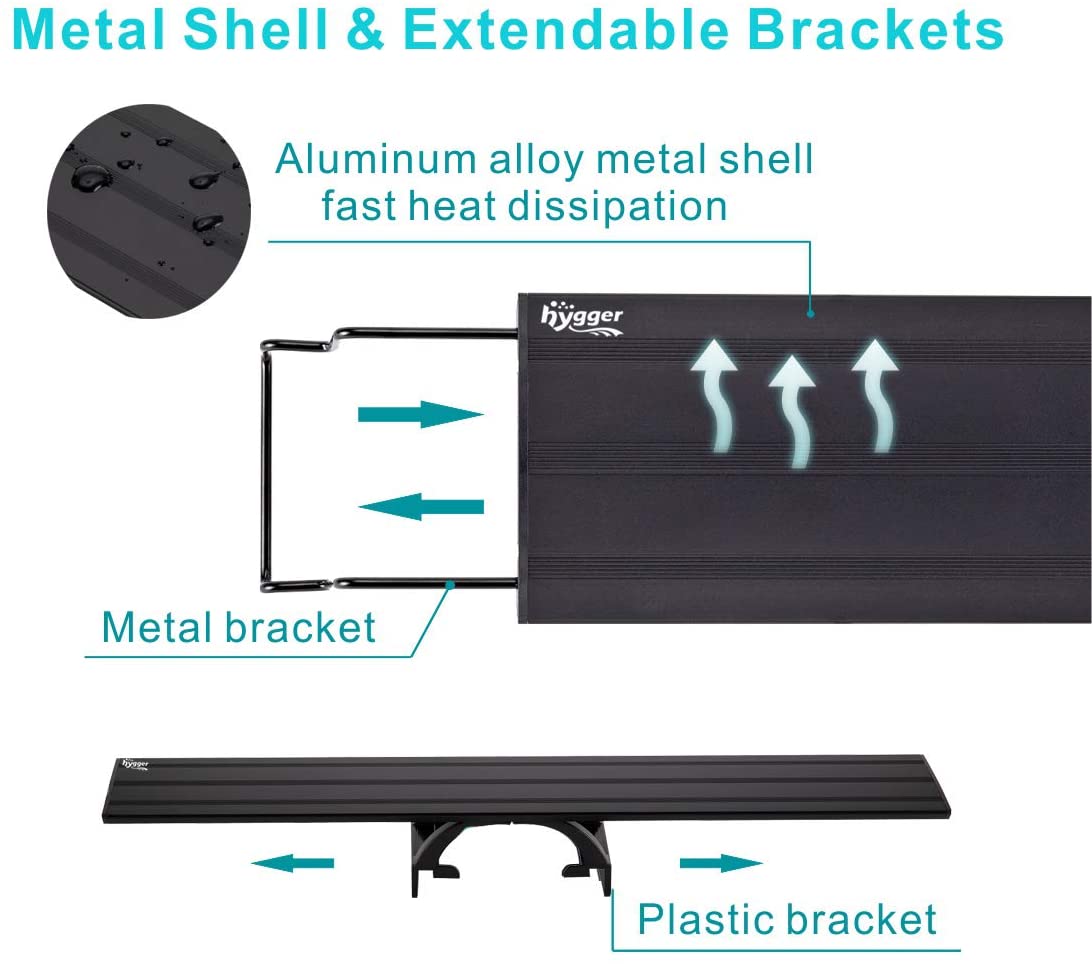32 Watt Full Spectrum RGB Aquarium Light