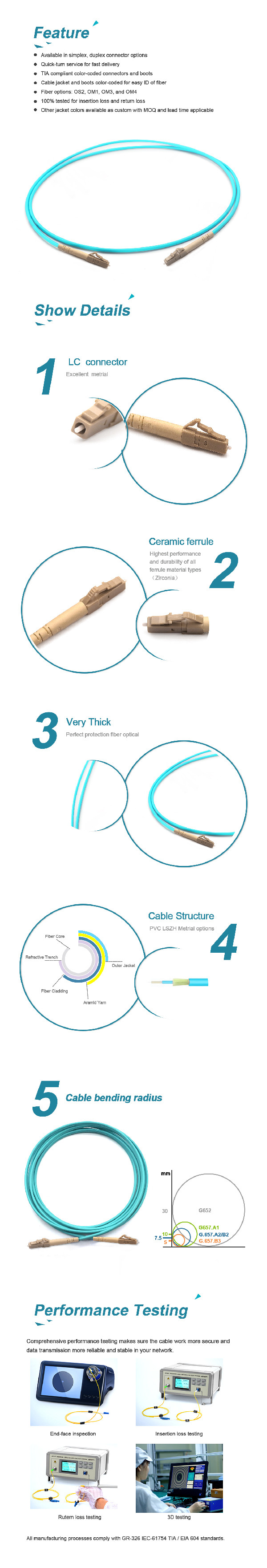 Sc-Sc Optical Fiber Patch Cord