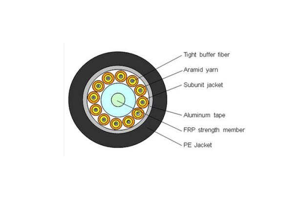 Black Sheath Waterproof Fiber Optic Cable , Fiber Optic Pigtail For Indoor /