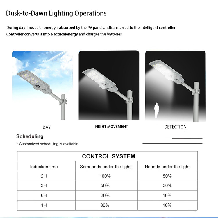 SMD 2835 Integrated LED Street Lamp All In One IP65 Outdoor 50w 100w 150w 200w 300w 2000 Watt Solar Street Light
