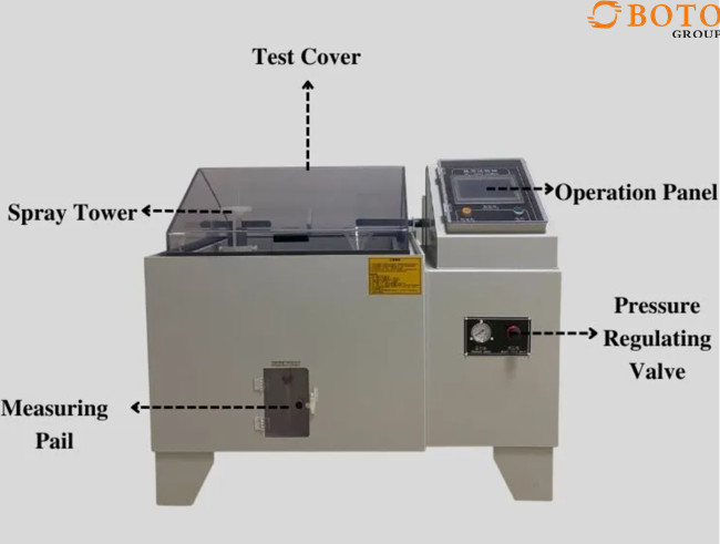 Astm B117 Salt Spray Test Salt Spray Test Chamber AC220V SUS304 0.3mm - 0.8mm Spray Nozzle