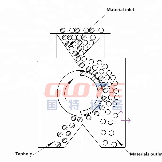 High Intensity Drum Magnetic Separator The Perfect Choice for Hematite Ore Separation