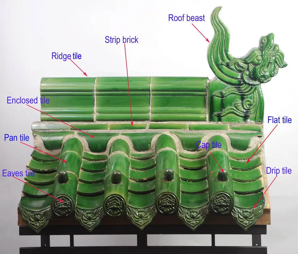 Chinese Antique Style Glazed Drip Roof Tiles For Garden Pavilion And Modern Buildings In Terracotta